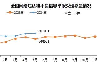 ?世界波制胜！波罗当选热刺击败伯恩利足总杯比赛最佳球员